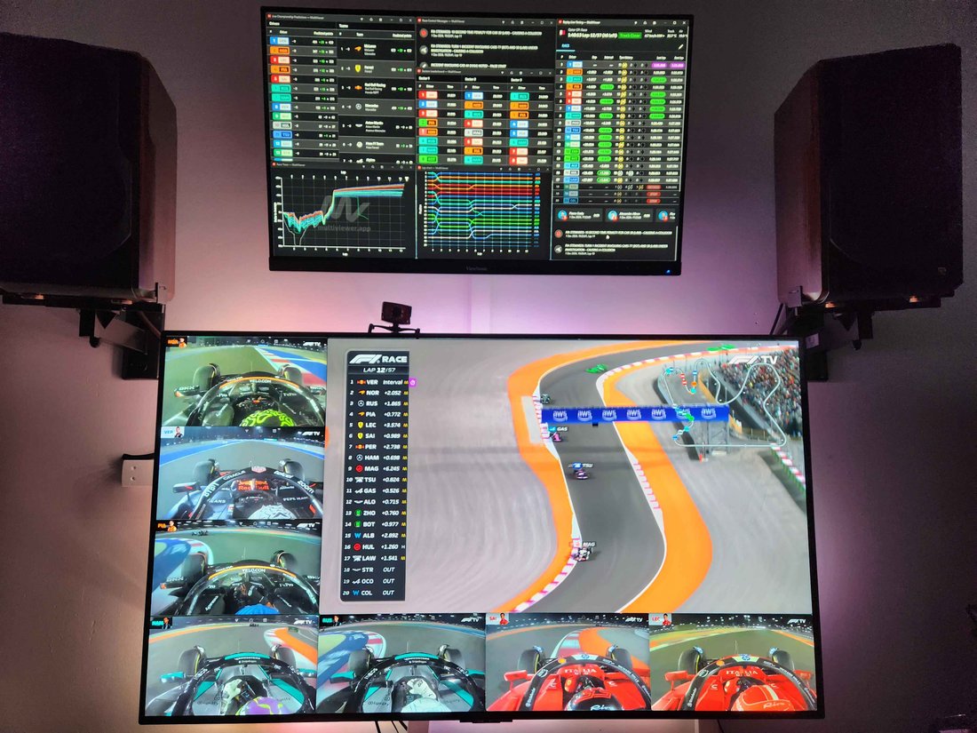KommaTvå's viewing setup